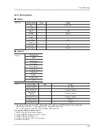 Preview for 75 page of Samsung UN40C6300SF Service Manual