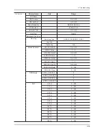 Preview for 77 page of Samsung UN40C6300SF Service Manual