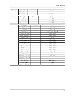 Preview for 79 page of Samsung UN40C6300SF Service Manual