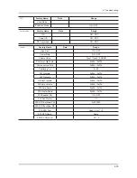 Preview for 81 page of Samsung UN40C6300SF Service Manual