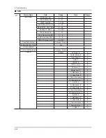 Preview for 84 page of Samsung UN40C6300SF Service Manual