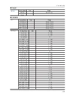 Preview for 85 page of Samsung UN40C6300SF Service Manual