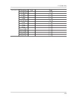 Preview for 87 page of Samsung UN40C6300SF Service Manual