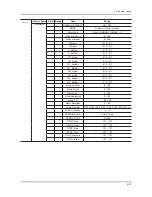 Preview for 89 page of Samsung UN40C6300SF Service Manual