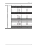 Preview for 93 page of Samsung UN40C6300SF Service Manual