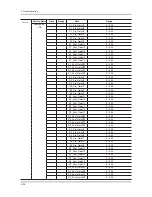 Preview for 94 page of Samsung UN40C6300SF Service Manual