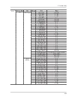 Preview for 97 page of Samsung UN40C6300SF Service Manual