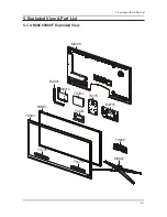 Preview for 101 page of Samsung UN40C6300SF Service Manual