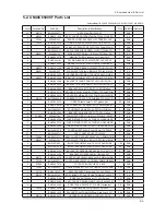 Preview for 103 page of Samsung UN40C6300SF Service Manual