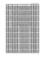 Preview for 105 page of Samsung UN40C6300SF Service Manual