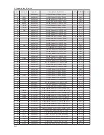 Preview for 106 page of Samsung UN40C6300SF Service Manual