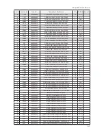 Preview for 107 page of Samsung UN40C6300SF Service Manual