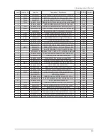 Preview for 109 page of Samsung UN40C6300SF Service Manual