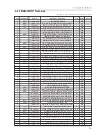 Preview for 112 page of Samsung UN40C6300SF Service Manual