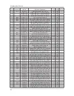 Preview for 113 page of Samsung UN40C6300SF Service Manual