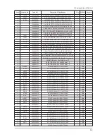 Preview for 114 page of Samsung UN40C6300SF Service Manual