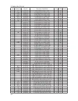 Preview for 115 page of Samsung UN40C6300SF Service Manual