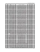 Preview for 116 page of Samsung UN40C6300SF Service Manual