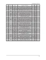 Preview for 118 page of Samsung UN40C6300SF Service Manual