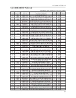 Preview for 121 page of Samsung UN40C6300SF Service Manual