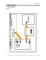 Предварительный просмотр 137 страницы Samsung UN40C6300SF Service Manual