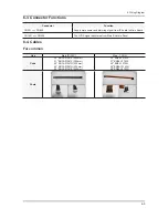 Предварительный просмотр 141 страницы Samsung UN40C6300SF Service Manual