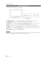 Preview for 5 page of Samsung UN40C6300SF (Spanish) Manual Del Usuario