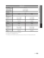 Preview for 50 page of Samsung UN40C6300SF (Spanish) Manual Del Usuario