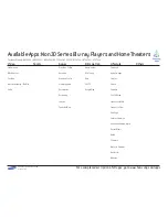 Preview for 15 page of Samsung UN40C7000 Available Apps