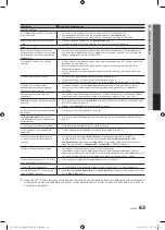 Preview for 129 page of Samsung UN40C7000 User Manual