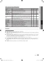 Preview for 175 page of Samsung UN40C7000 User Manual