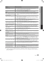 Preview for 195 page of Samsung UN40C7000 User Manual