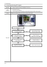 Preview for 17 page of Samsung UN40C8000XM Service Manual