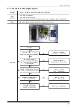 Preview for 20 page of Samsung UN40C8000XM Service Manual