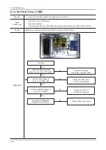 Preview for 23 page of Samsung UN40C8000XM Service Manual