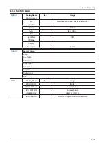 Preview for 42 page of Samsung UN40C8000XM Service Manual