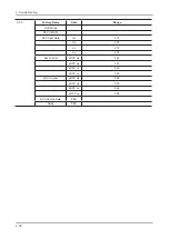 Preview for 45 page of Samsung UN40C8000XM Service Manual