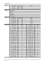 Preview for 47 page of Samsung UN40C8000XM Service Manual