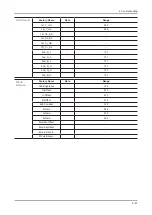 Preview for 48 page of Samsung UN40C8000XM Service Manual