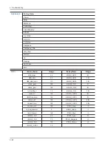 Preview for 49 page of Samsung UN40C8000XM Service Manual