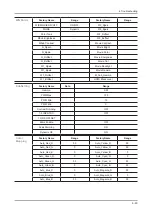 Preview for 50 page of Samsung UN40C8000XM Service Manual