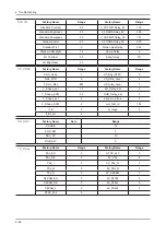 Preview for 51 page of Samsung UN40C8000XM Service Manual