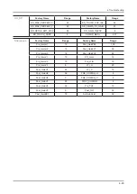 Preview for 52 page of Samsung UN40C8000XM Service Manual