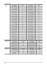 Preview for 53 page of Samsung UN40C8000XM Service Manual