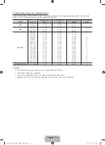 Preview for 13 page of Samsung UN40D6300SF User Manual