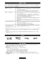 Preview for 20 page of Samsung UN40D6400 User Manual