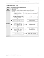 Предварительный просмотр 43 страницы Samsung UN40ES61 0F Series Service Manual