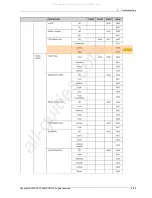 Предварительный просмотр 71 страницы Samsung UN40ES61 0F Series Service Manual