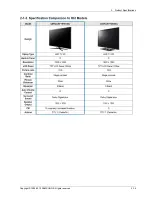 Preview for 21 page of Samsung UN40ES61*0F Service Manual