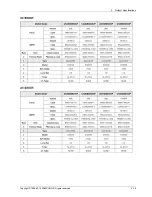 Preview for 23 page of Samsung UN40ES61*0F Service Manual